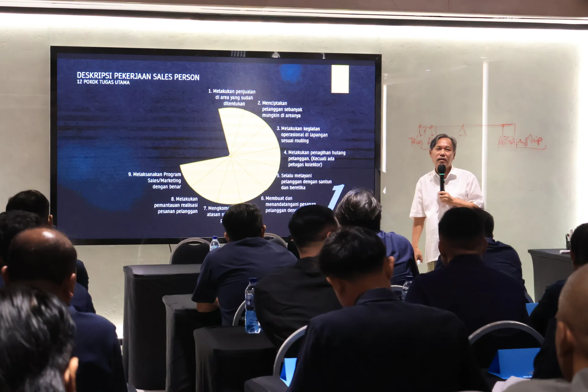 Pemaparan Materi Sales oleh Sujatno T.